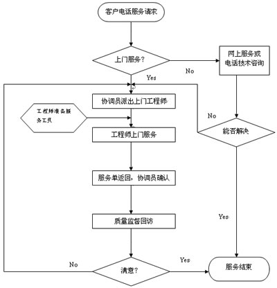 2025奥门原料免费资料