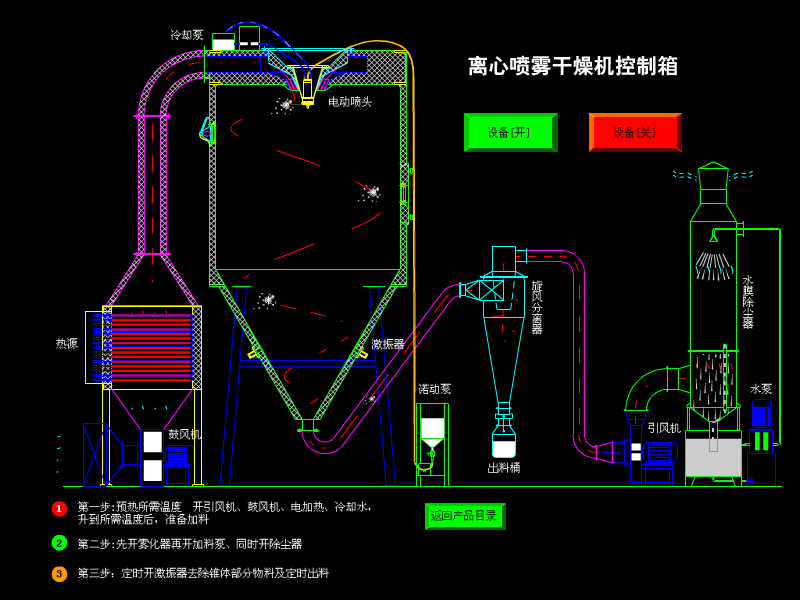 2025奥门原料免费资料