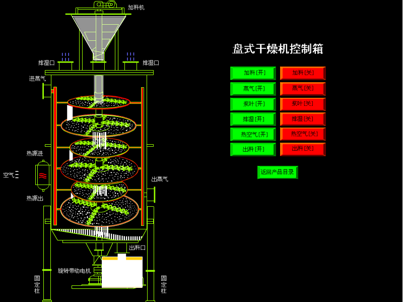 2025奥门原料免费资料