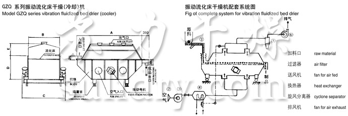 2025奥门原料免费资料