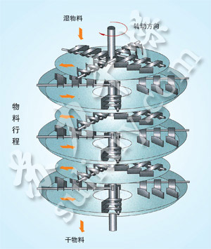 2025奥门原料免费资料