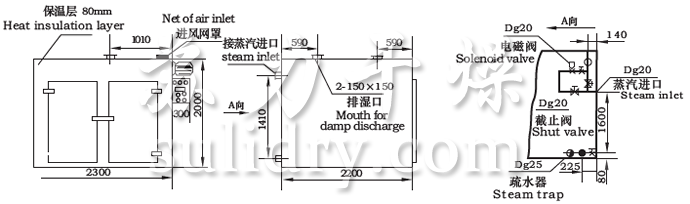 2025奥门原料免费资料
