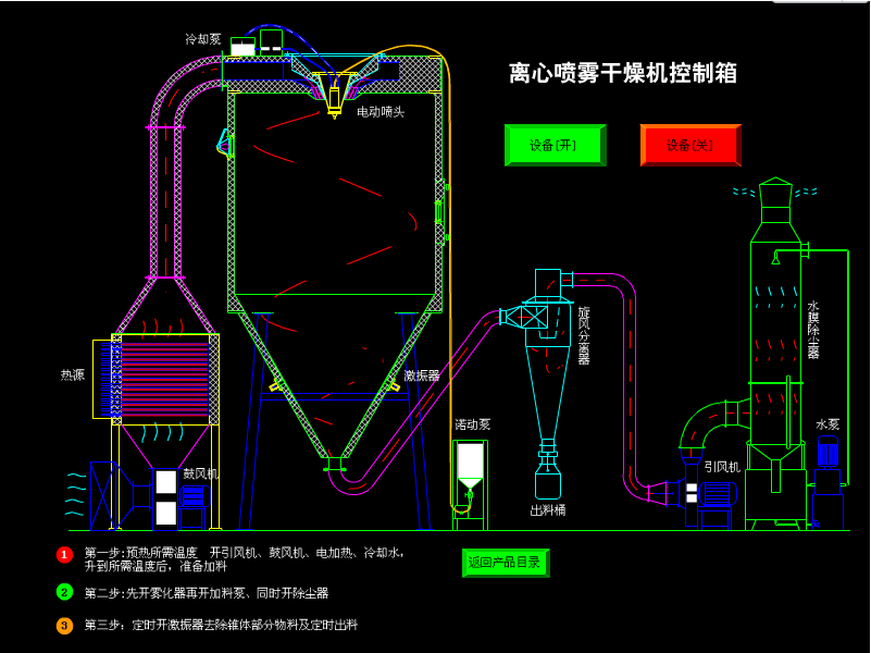 2025奥门原料免费资料