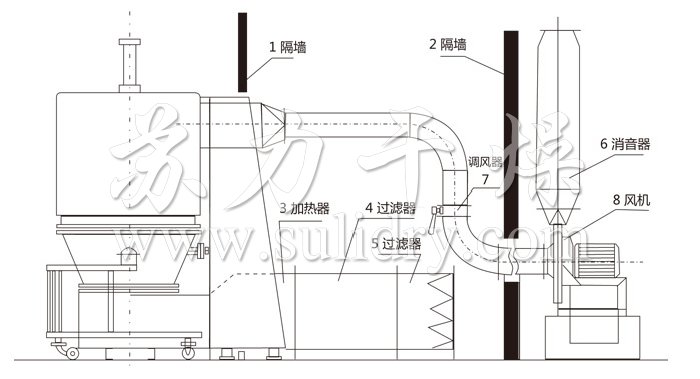 2025奥门原料免费资料