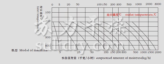 2025奥门原料免费资料