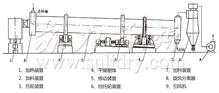 2025奥门原料免费资料