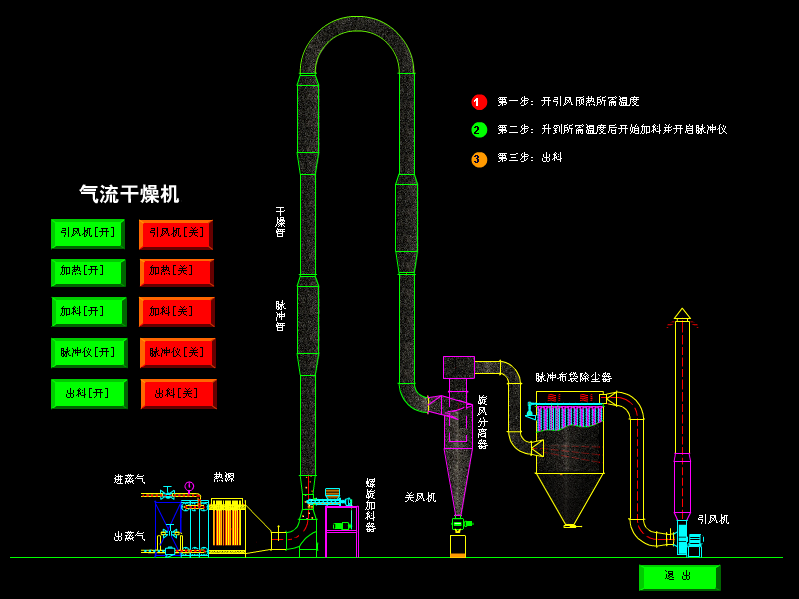 2025奥门原料免费资料