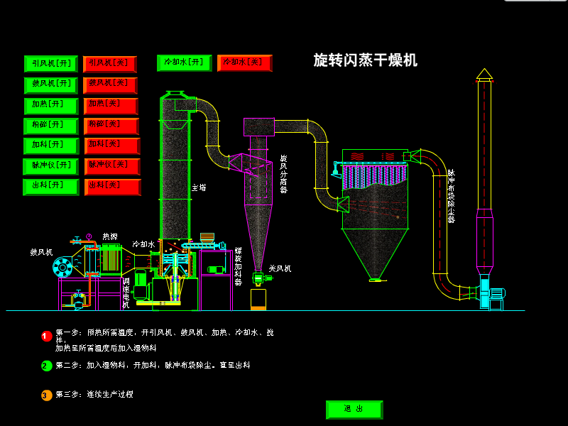 2025奥门原料免费资料