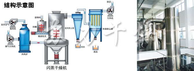 2025奥门原料免费资料
