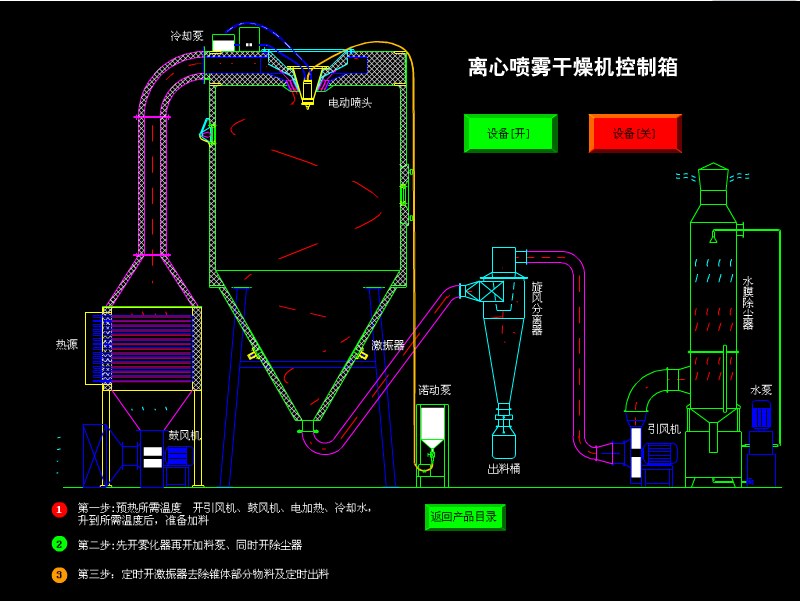2025奥门原料免费资料