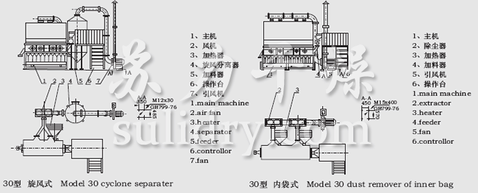 2025奥门原料免费资料
