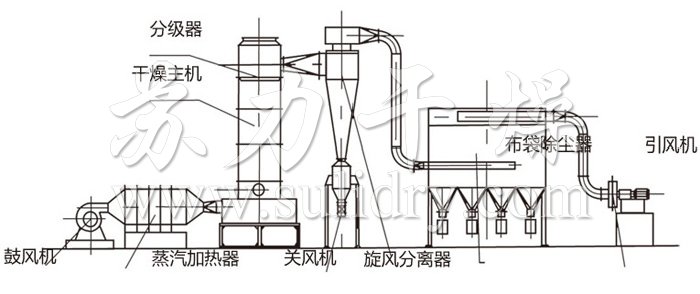 2025奥门原料免费资料