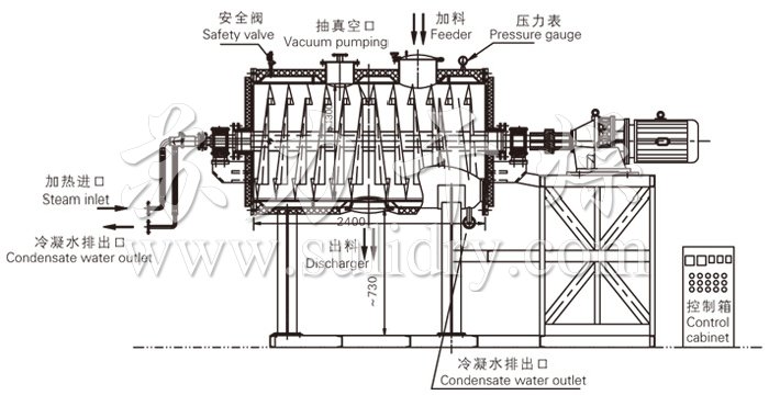 2025奥门原料免费资料