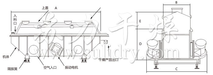 2025奥门原料免费资料