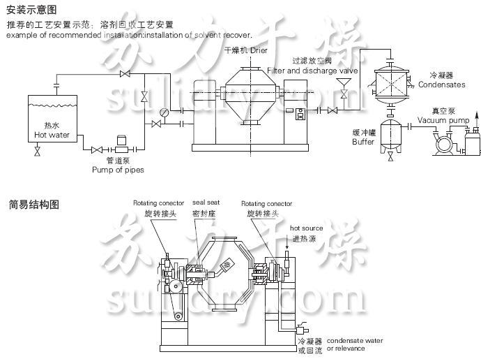 2025奥门原料免费资料