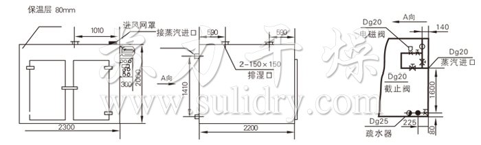 2025奥门原料免费资料